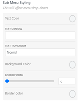 WordPress Uitleg