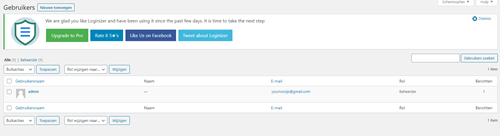 WordPress Uitleg